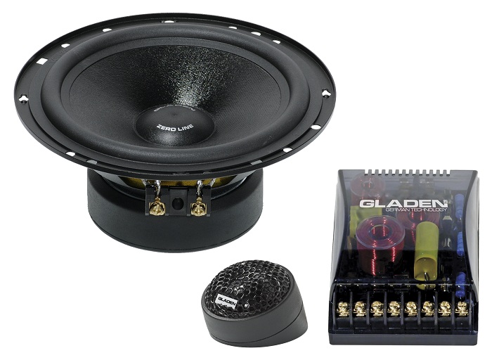 Gladen Audio ZERO 130. ����������� �������������� ZERO 130.
